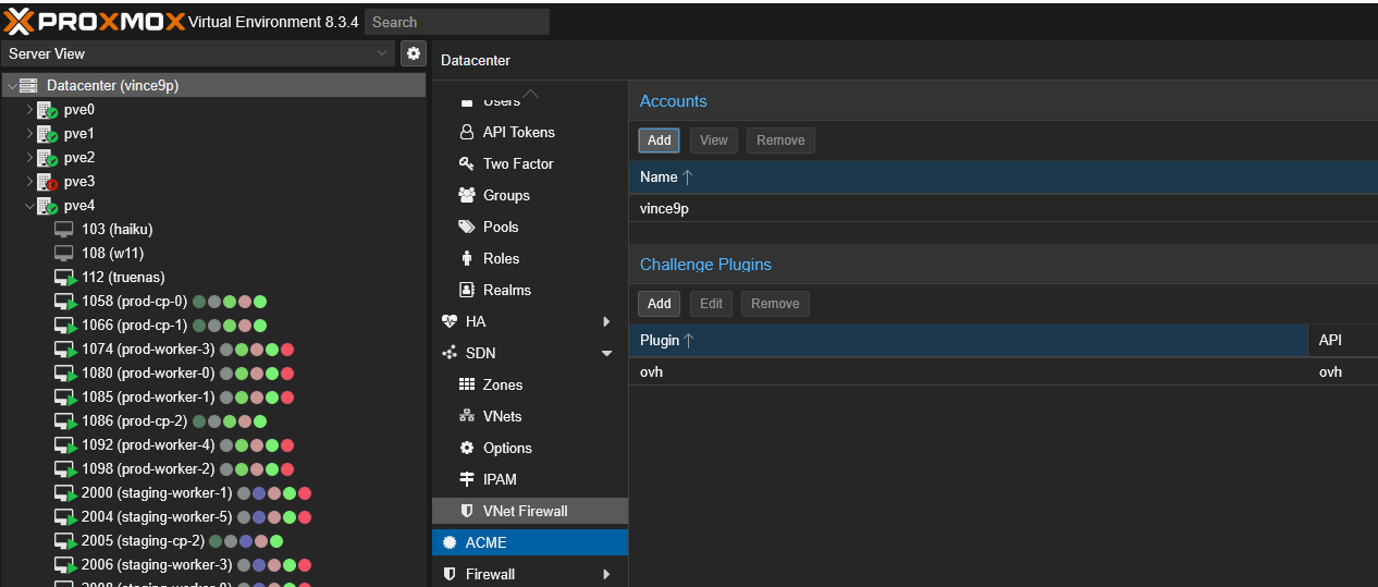 Configuration ACME