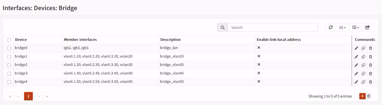 Bridges OPNsense