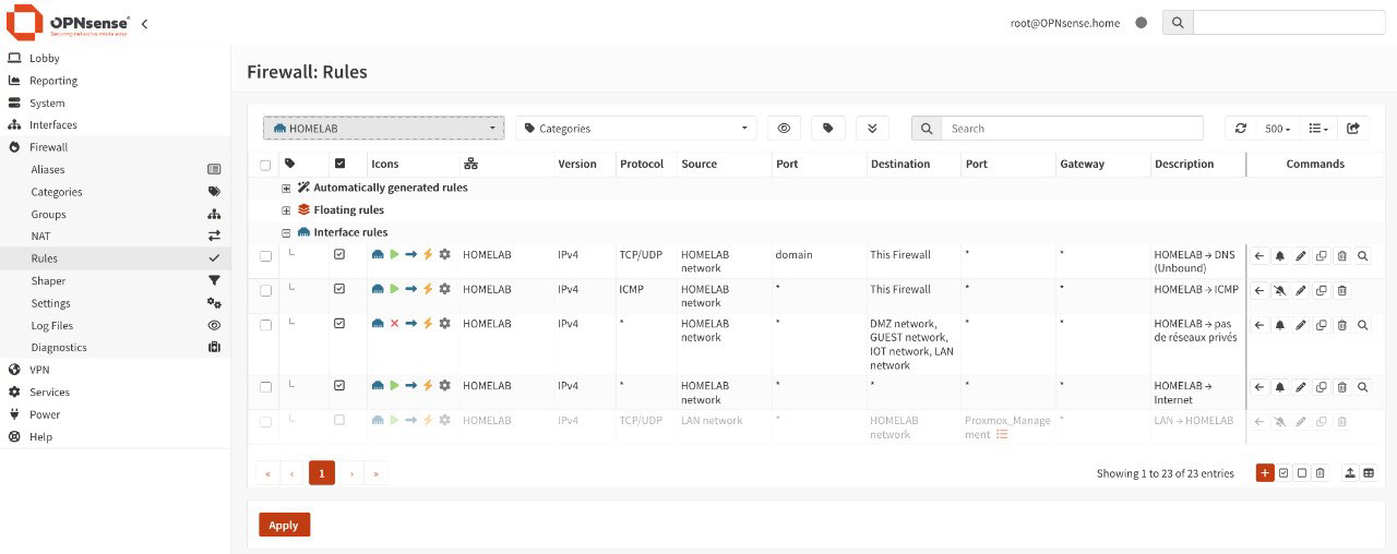 Règles firewall OPNsense (exemple filtré sur HOMELAB)