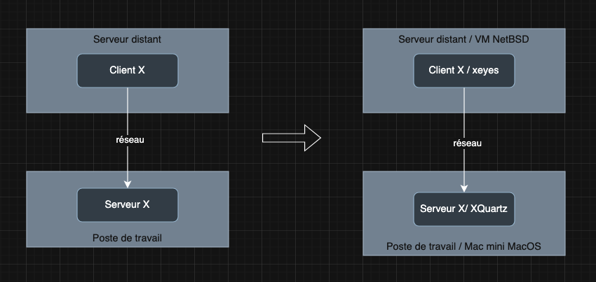 x_client_server